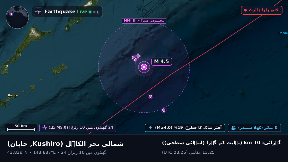 شمالی بحر الکاہل (جاپان)