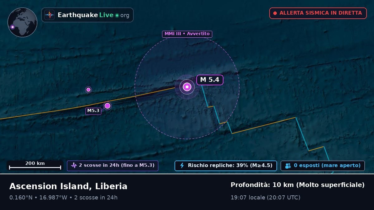 Oceano Atlantico settentrionale (Liberia)