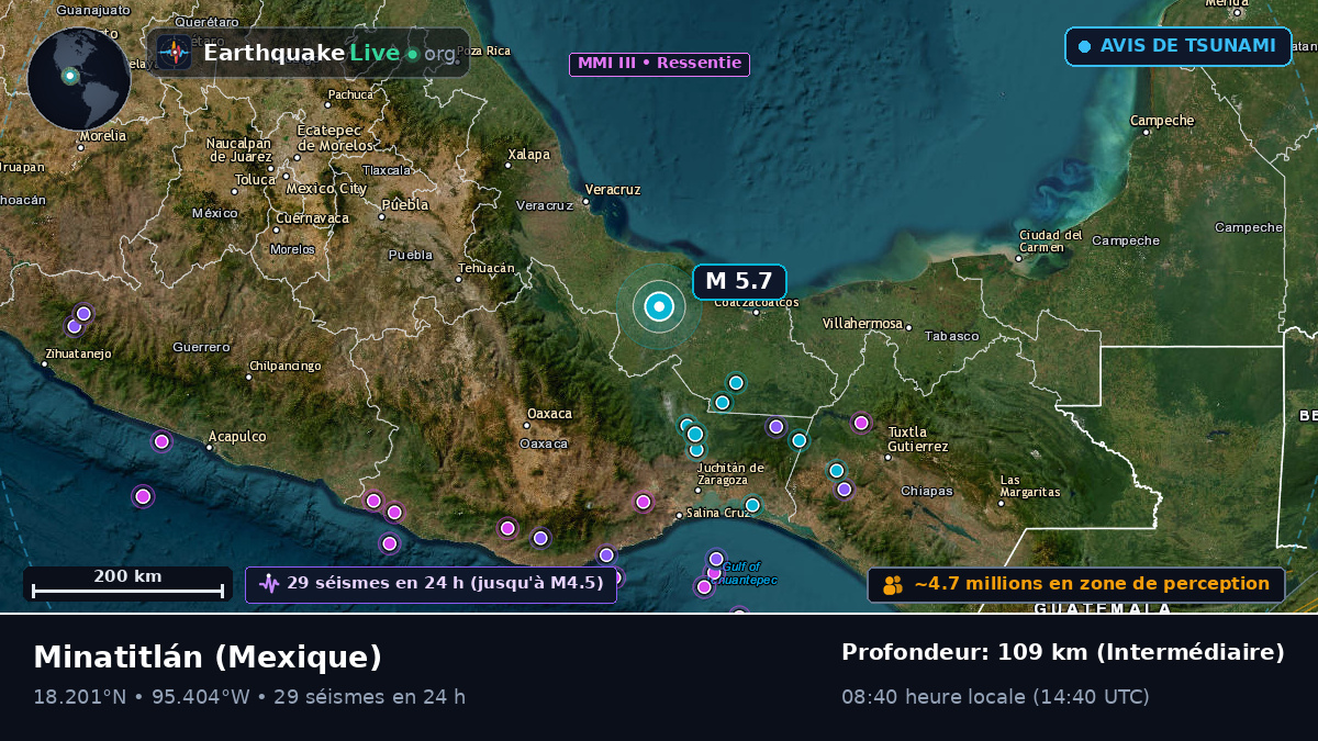 Veracruz, Mexique
