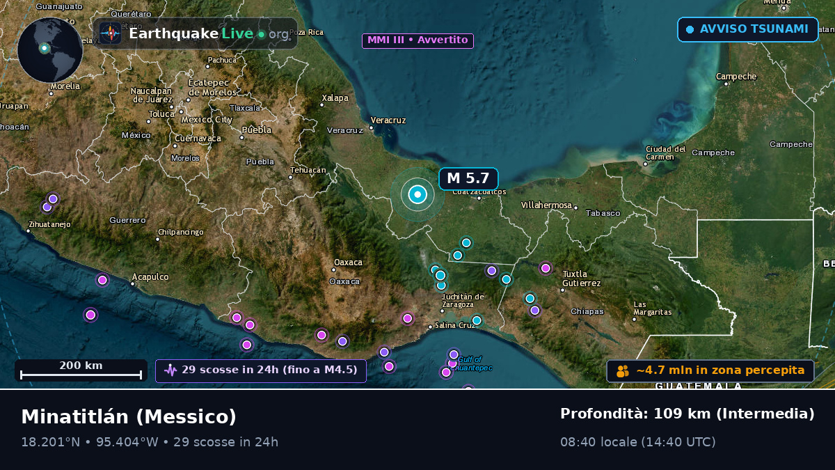 Veracruz, Messico