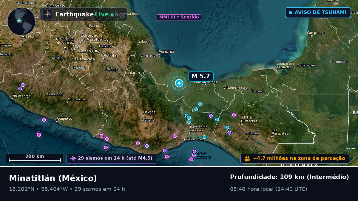 Veracruz, México