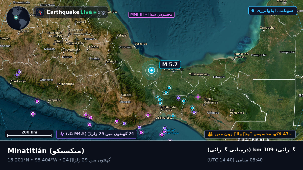 Veracruz, میکسیکو