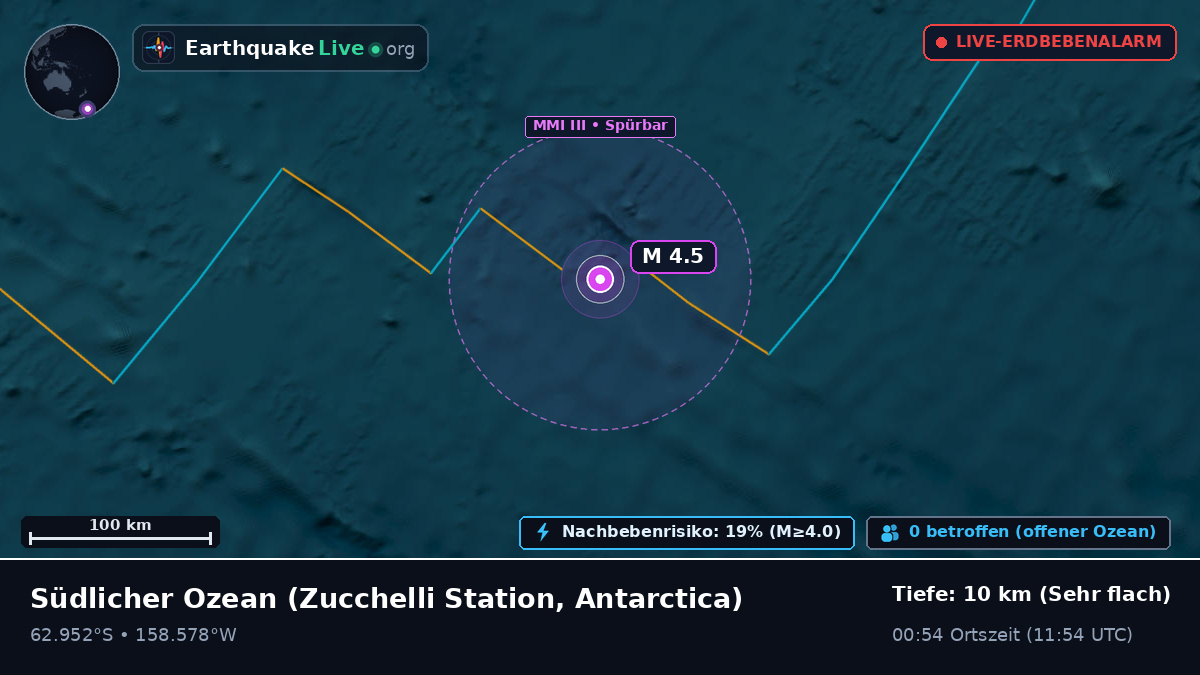 Südlicher Ozean (Antarctica)