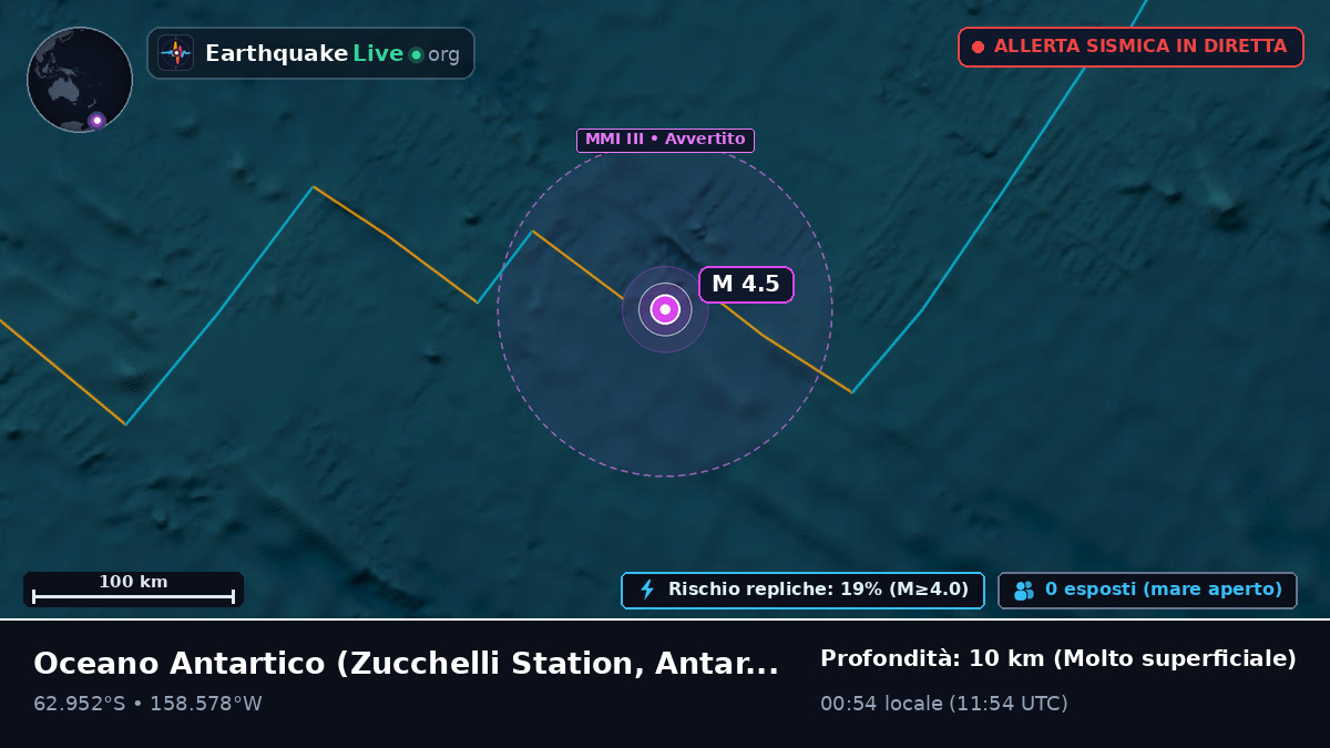 Oceano Antartico (Antarctica)
