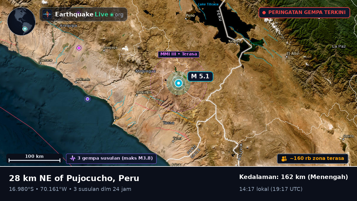 Moquegua, Peru
