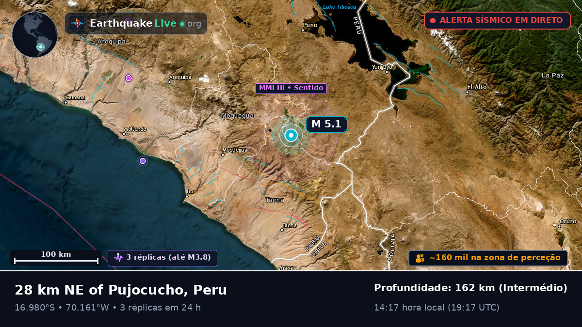 Moquegua, Peru