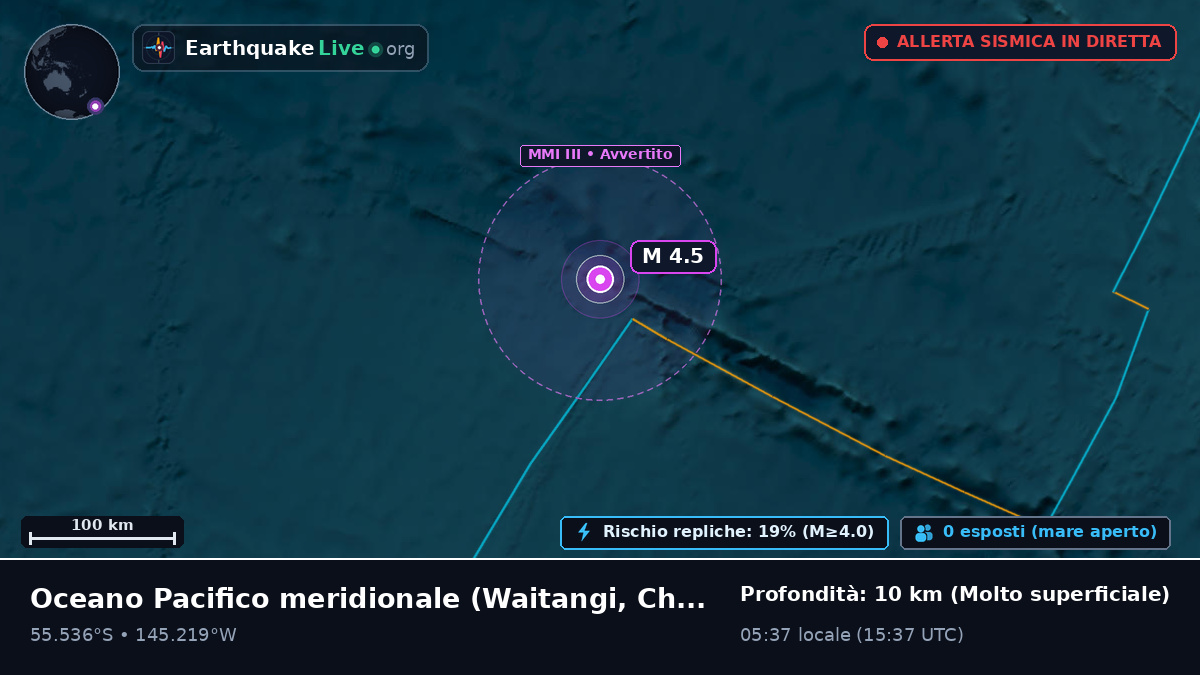 Oceano Pacifico meridionale (Chatham Islands)
