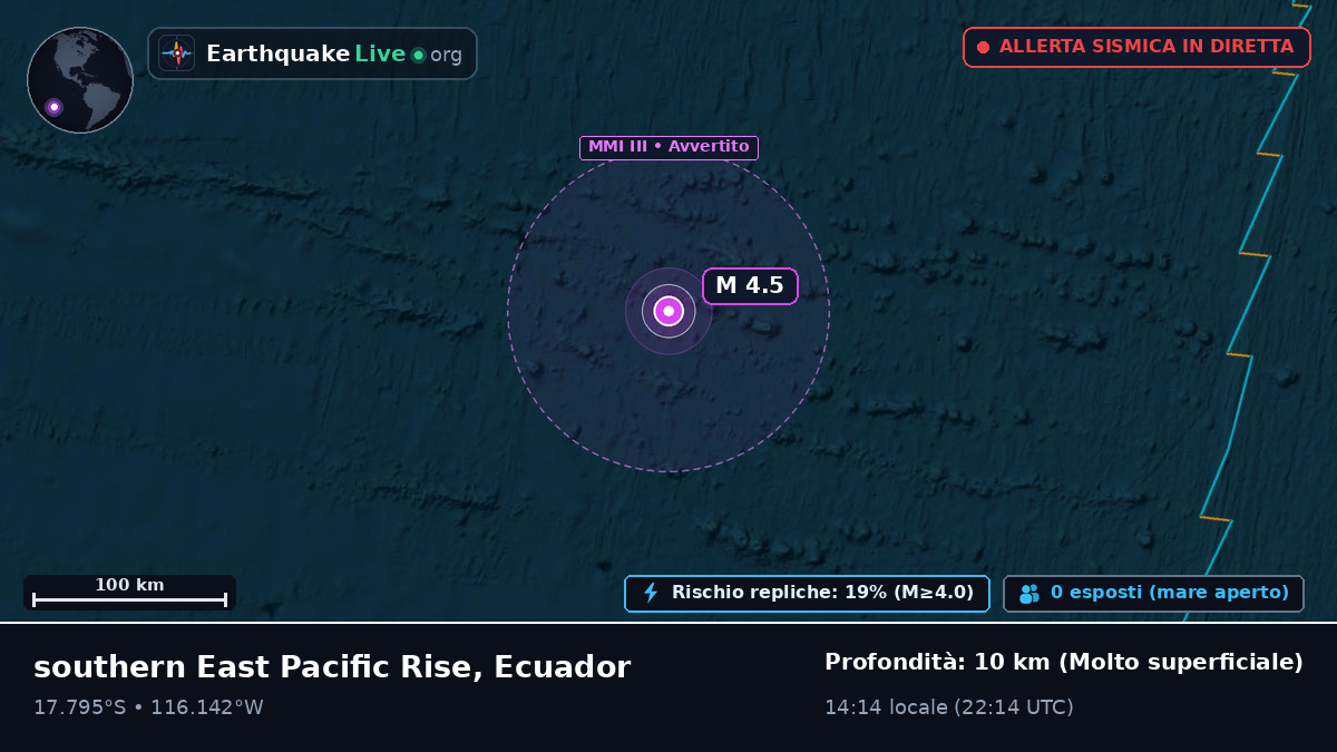 Oceano Pacifico meridionale (Ecuador)
