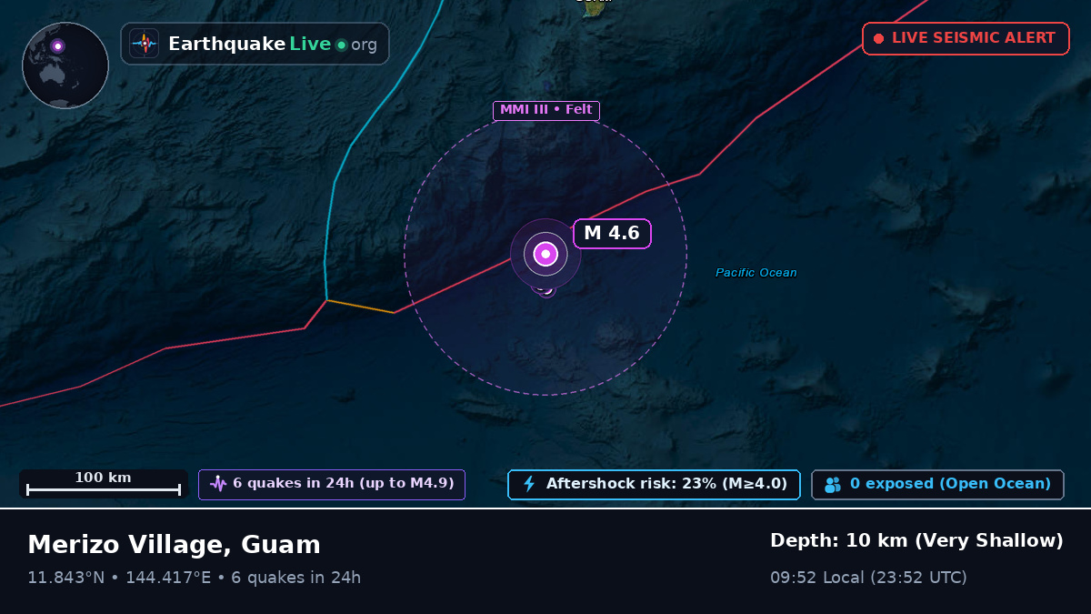 Philippine Sea (Guam)