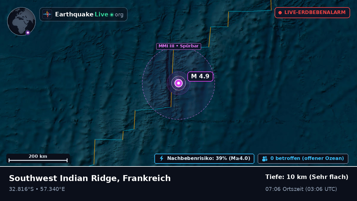 Indischer Ozean (Frankreich)