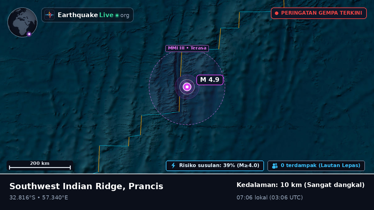 Samudra Hindia (Prancis)