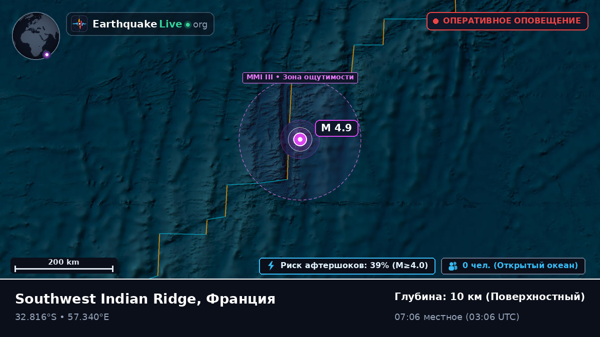 Индийский океан (Франция)
