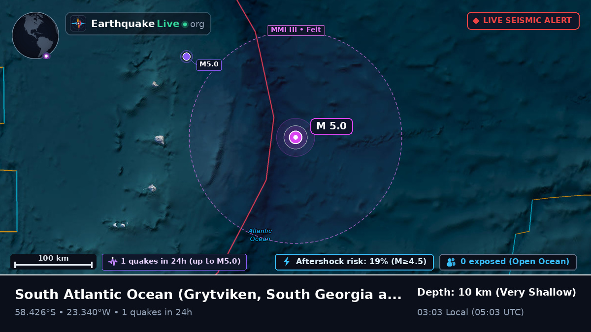 South Atlantic Ocean (South Georgia and the Islands)