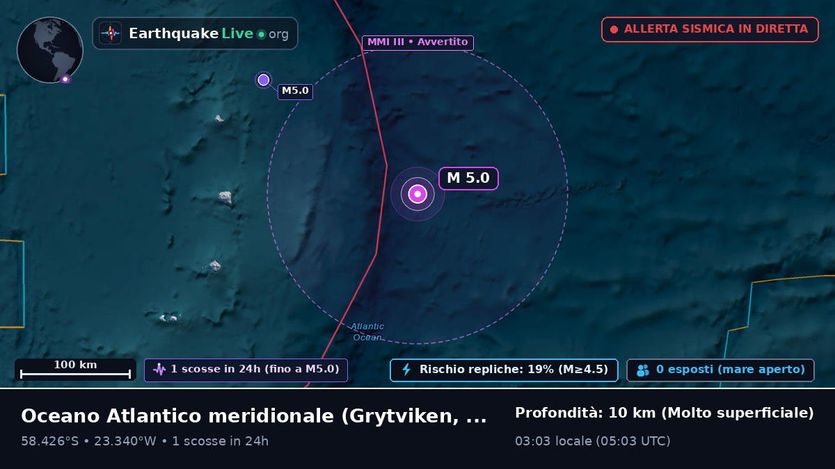 Oceano Atlantico meridionale (South Georgia and the Islands)