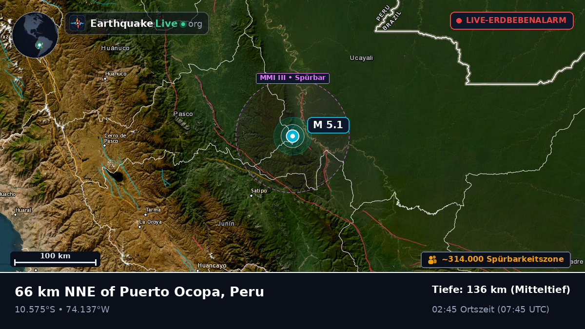 Junín, Peru