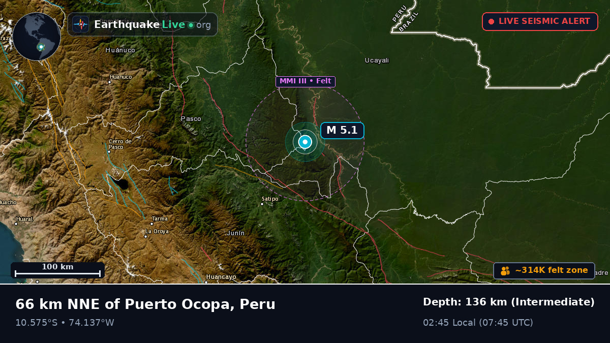 Junín, Peru
