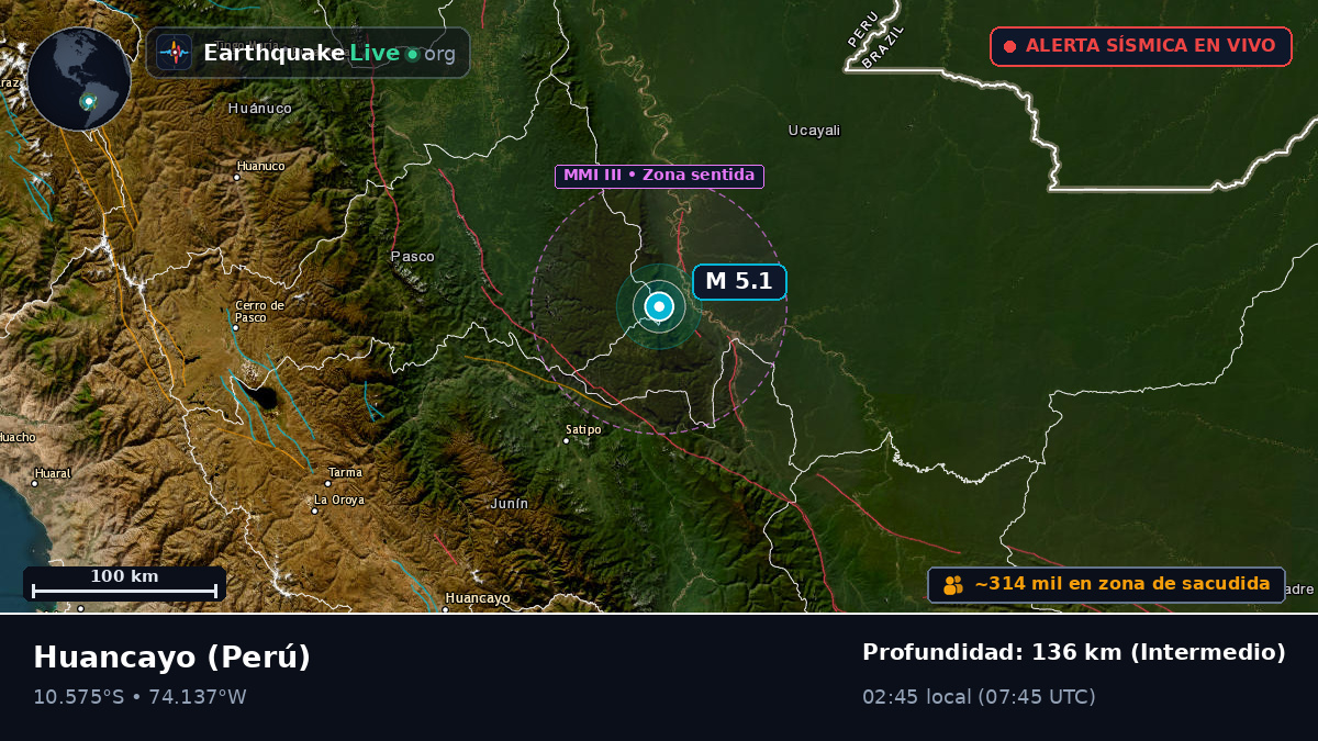 Junín, Perú