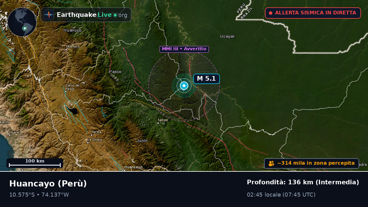 Junín, Perù