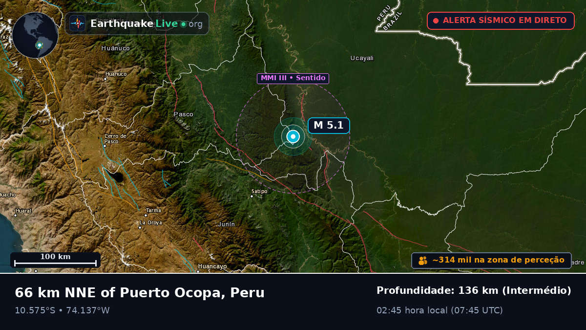 Junín, Peru