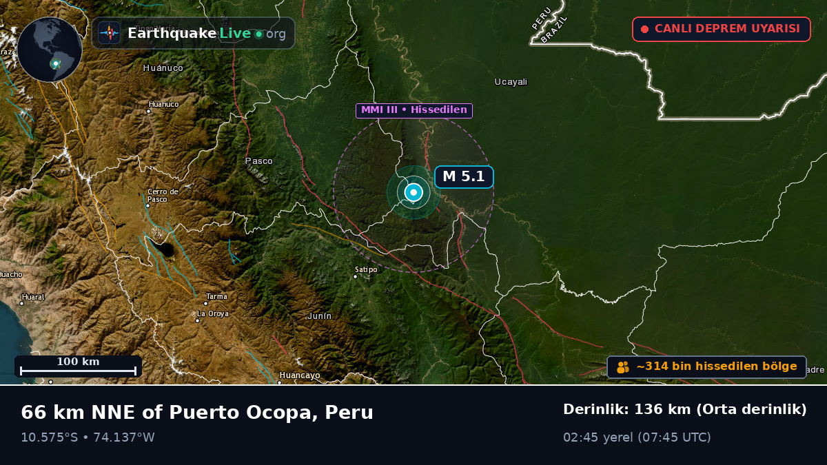 Junín, Peru