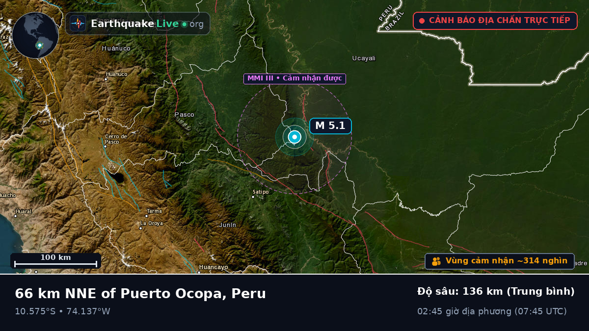 Junín, Peru