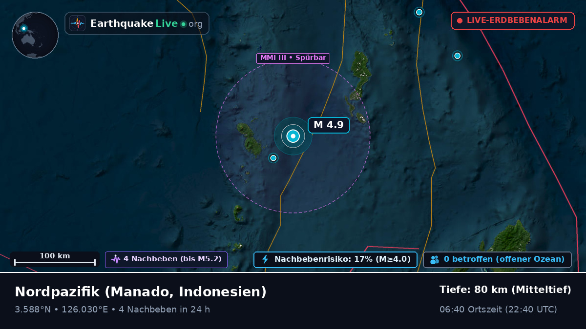 Nordpazifik (Indonesien)