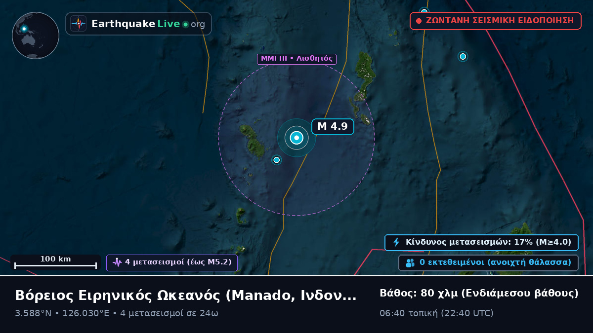 Βόρειος Ειρηνικός Ωκεανός (Ινδονησία)
