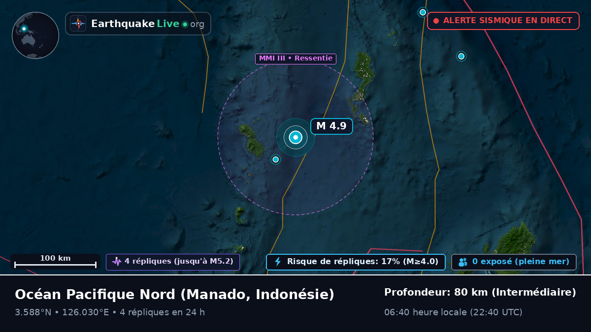 Océan Pacifique Nord (Indonésie)