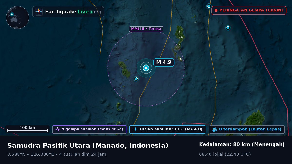 Samudra Pasifik Utara (Indonesia)