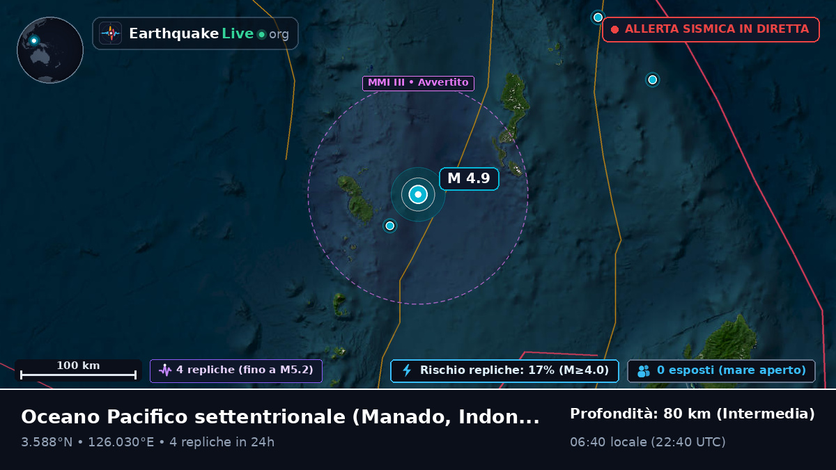 Oceano Pacifico settentrionale (Indonesia)