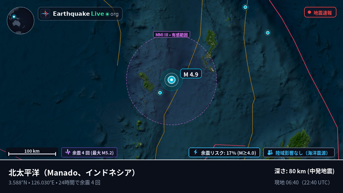 北太平洋 (インドネシア)