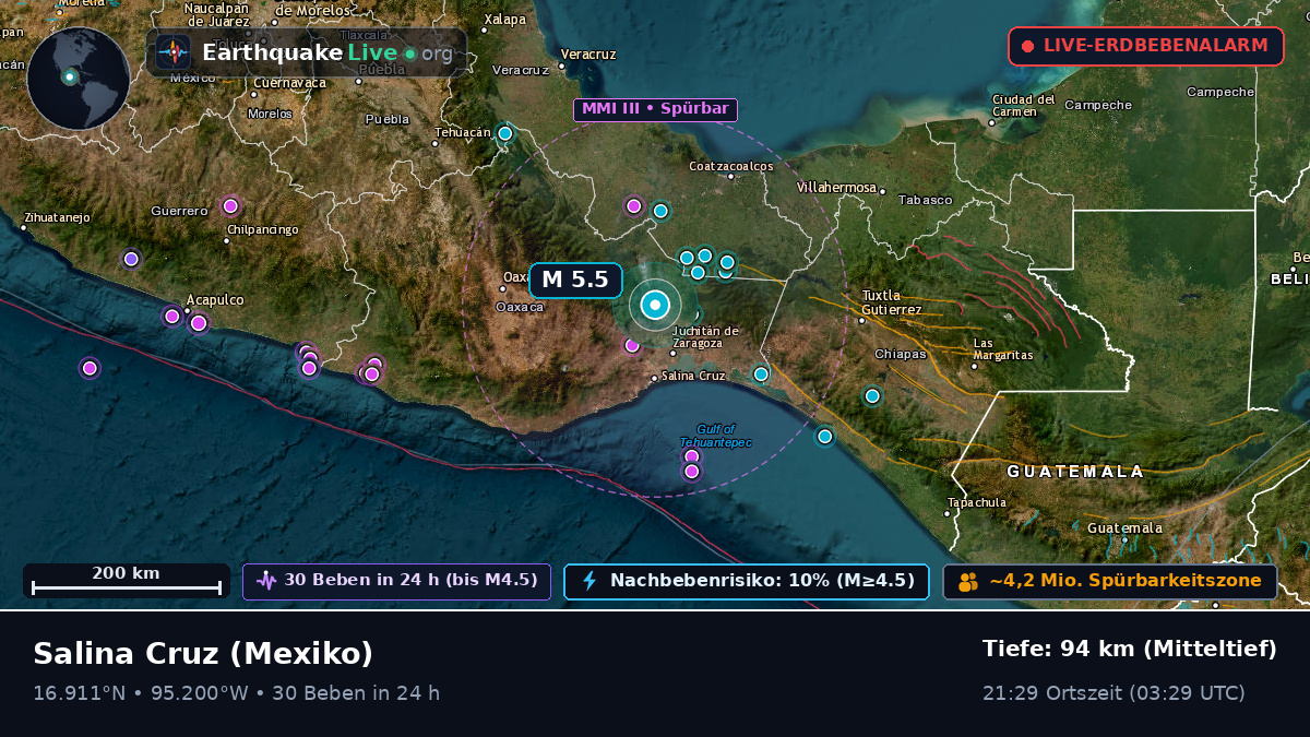 Oaxaca, Mexiko