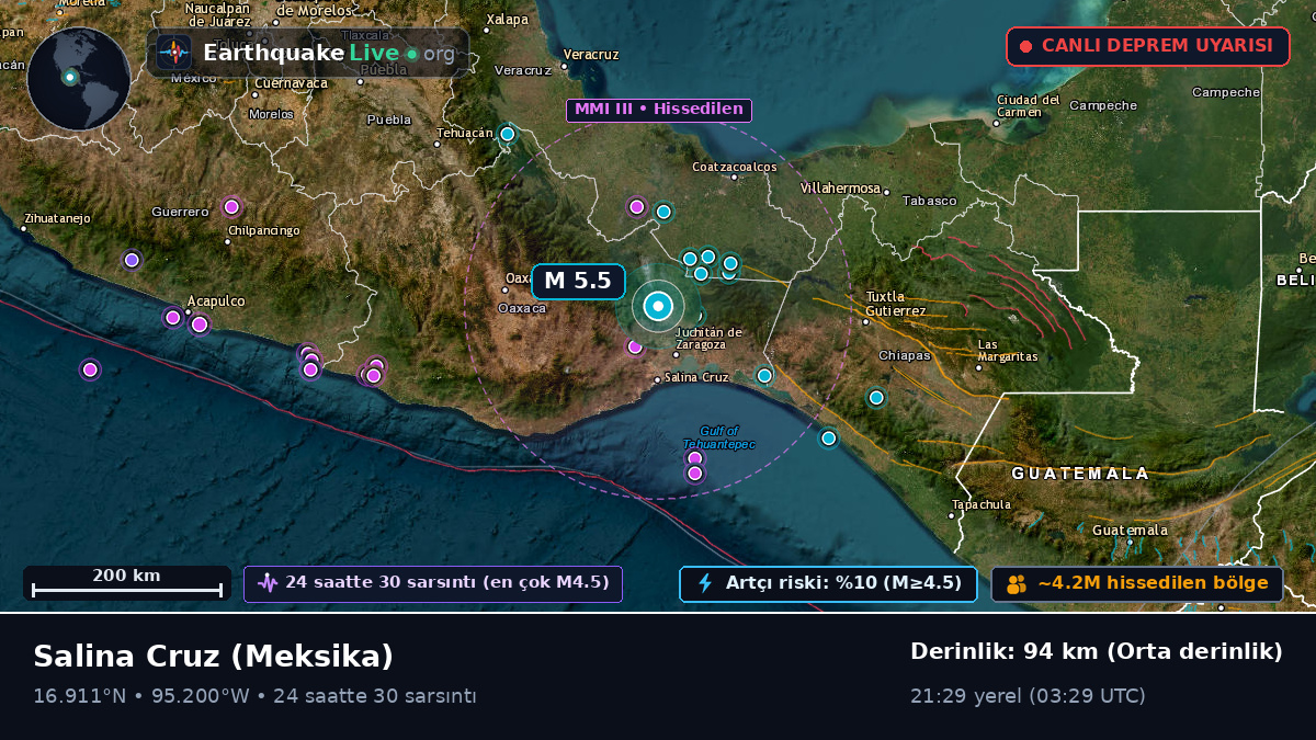 Oaxaca, Meksika