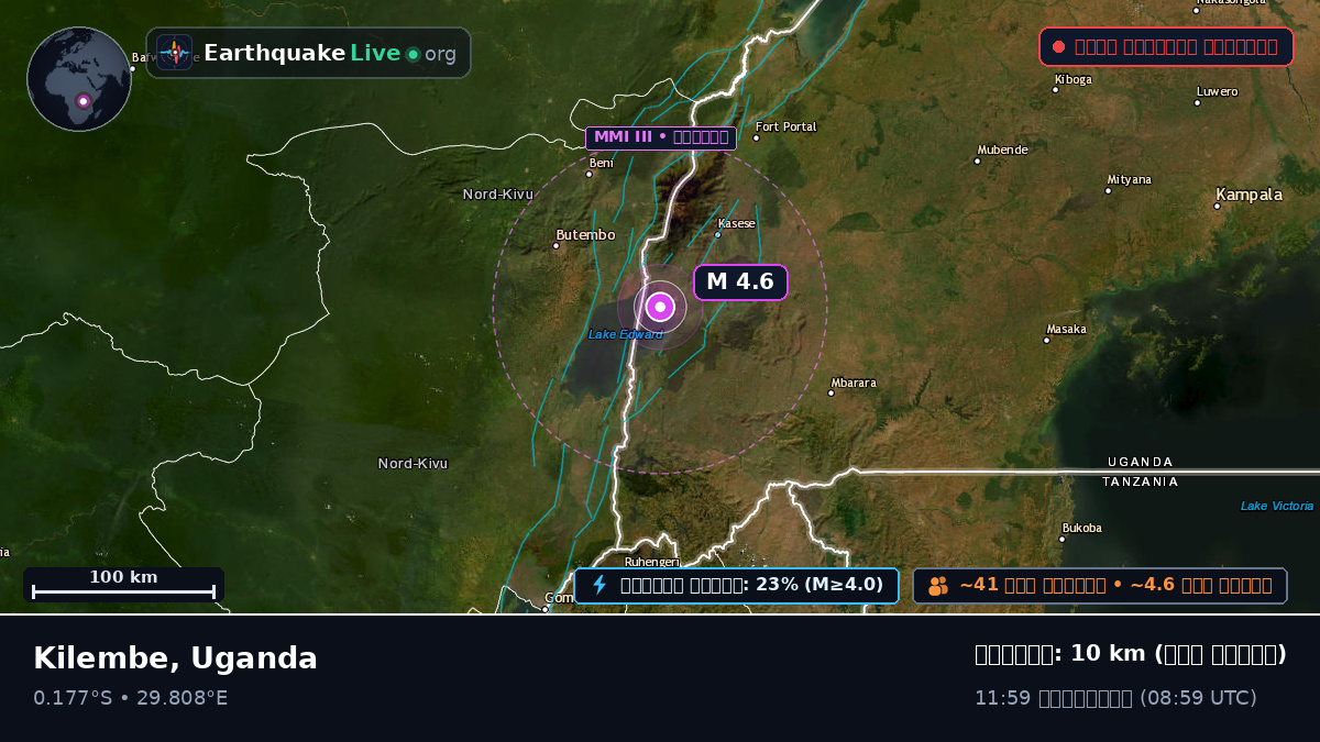 Kasese, Uganda