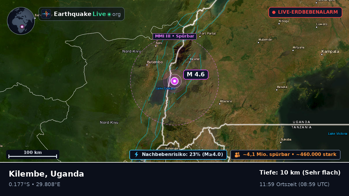 Kasese, Uganda