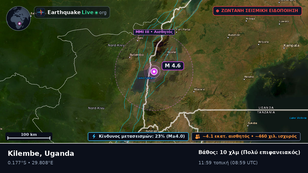 Kasese, Uganda
