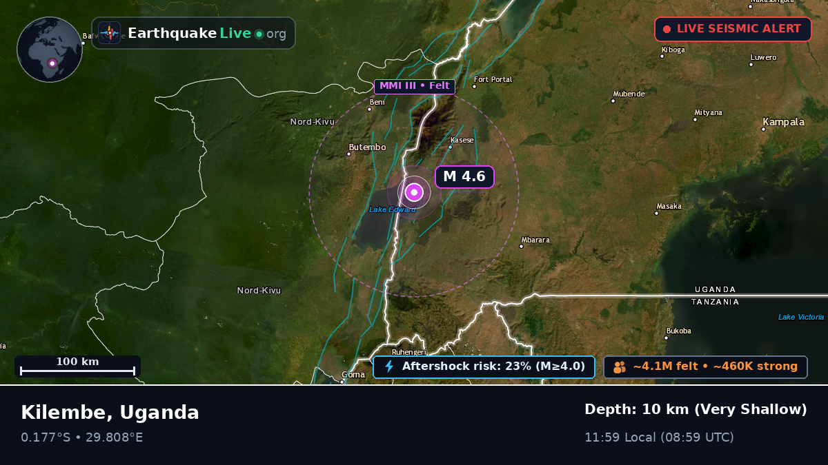 Kasese, Uganda
