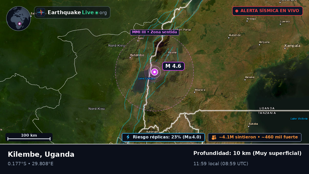 Kasese, Uganda
