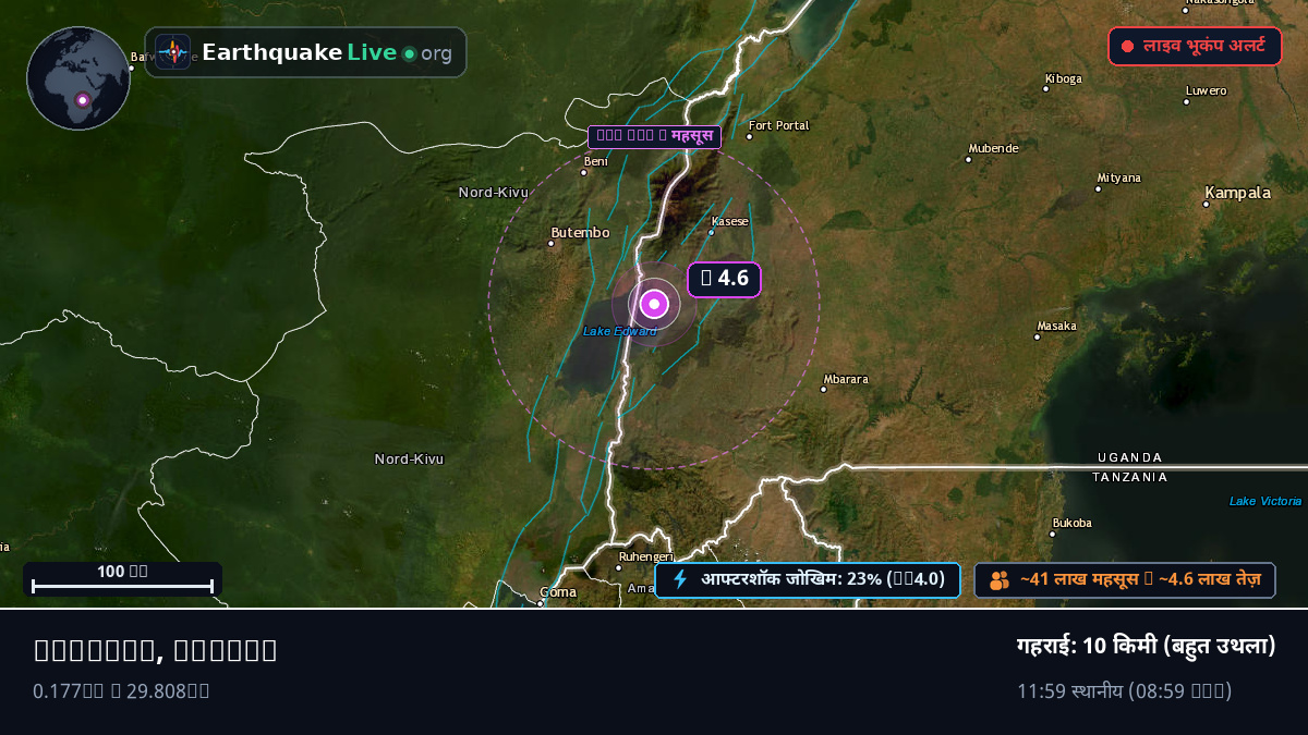 Kasese, Uganda