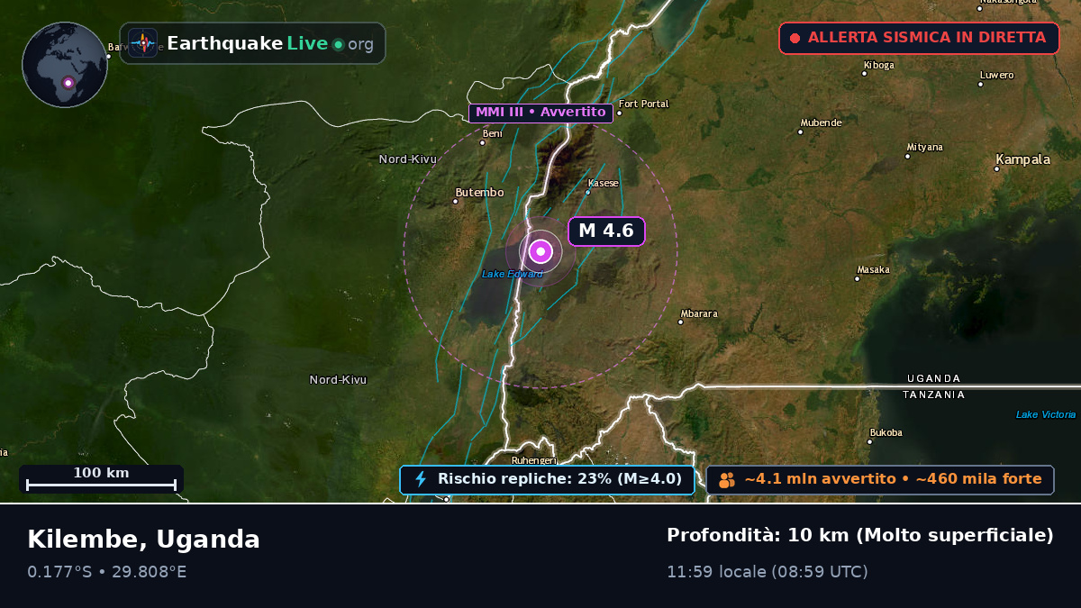 Kasese, Uganda