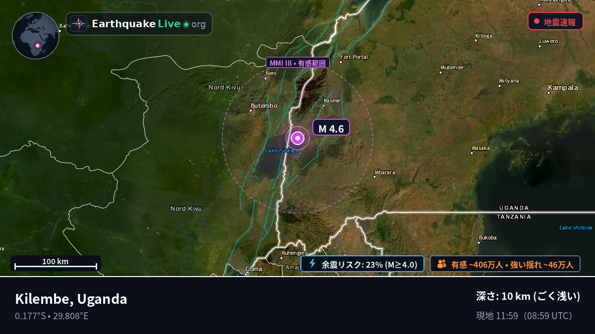 Kasese, Uganda
