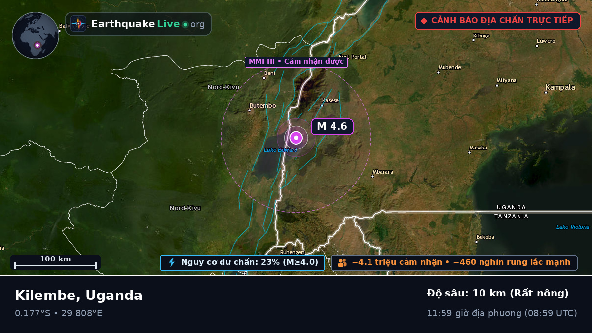 Kasese, Uganda