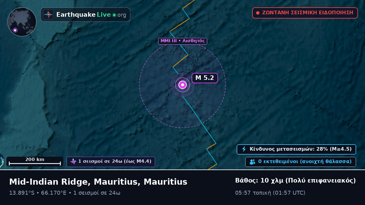 Ινδικός Ωκεανός (Mauritius)