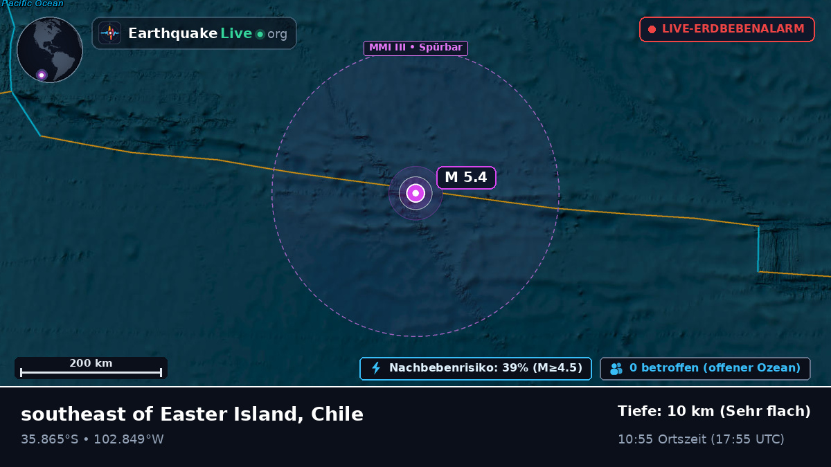 Südpazifik (Chile)