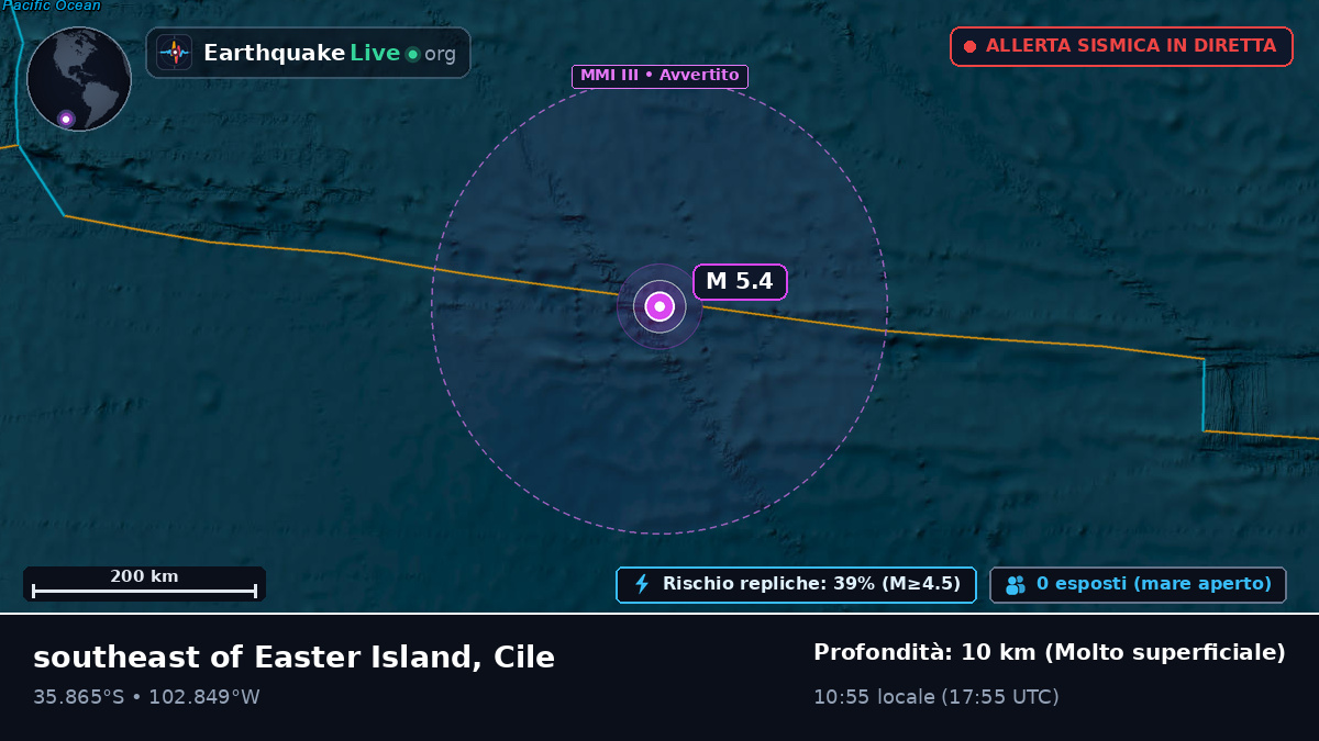 Oceano Pacifico meridionale (Cile)