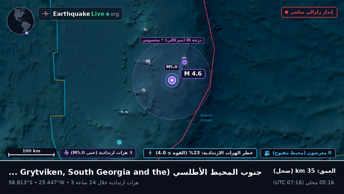 جنوب المحيط الأطلسي (South Georgia and the Islands)