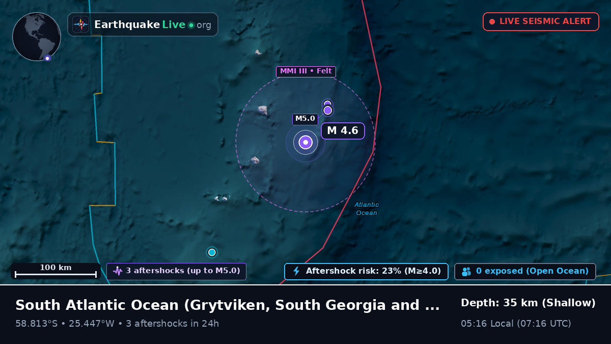 South Atlantic Ocean (South Georgia and the Islands)