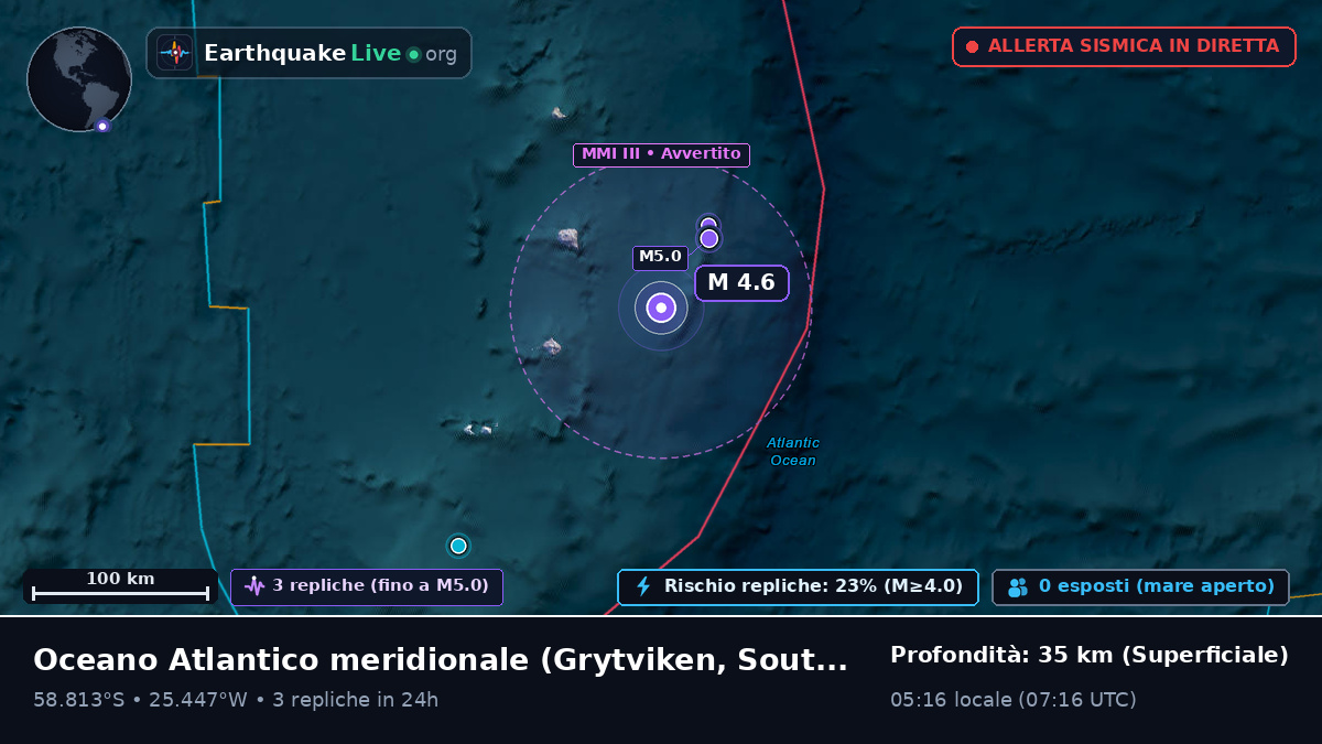 Oceano Atlantico meridionale (South Georgia and the Islands)