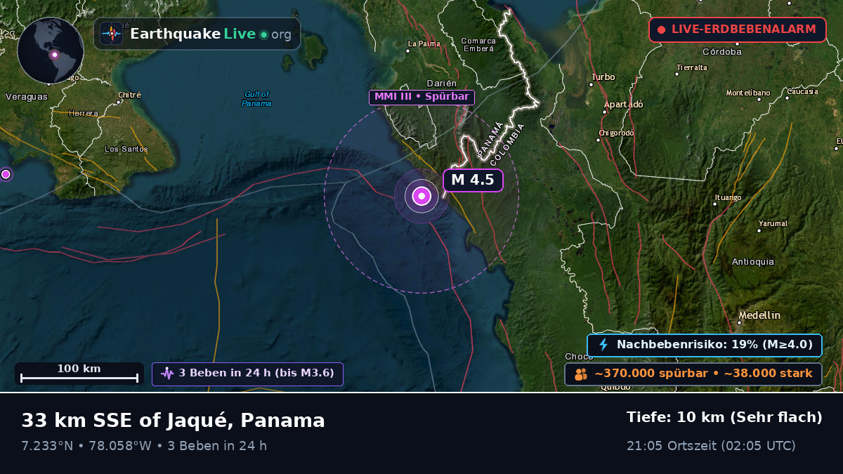 Darién, Panama