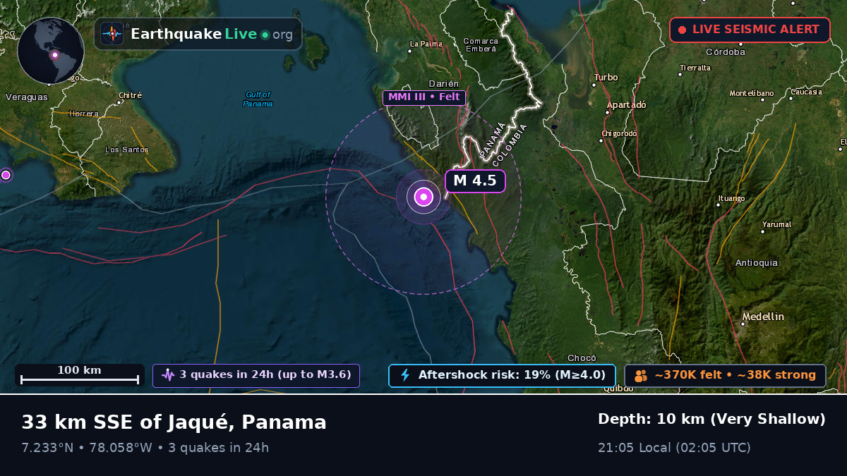 Darién, Panama